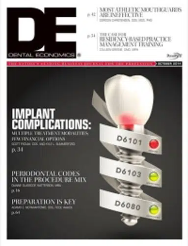 Dental Economics Cover